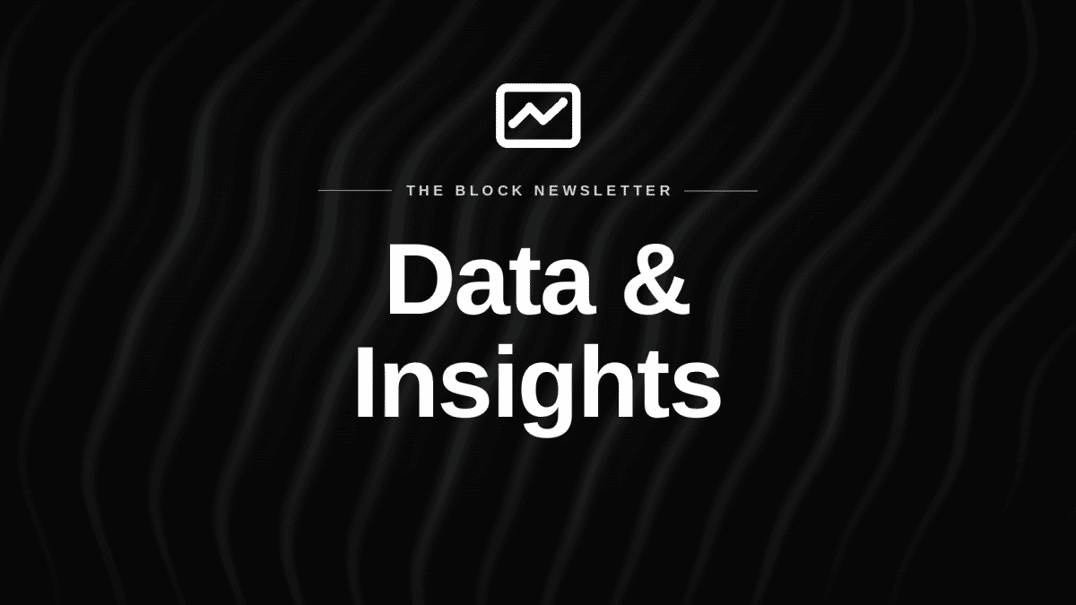 Data & Insights: Everyone is fomoing; AI Coins Spike