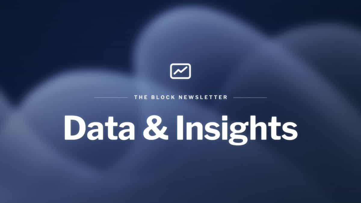 Data & Insights: BTC & Gold See High Correlation; Market Greed?