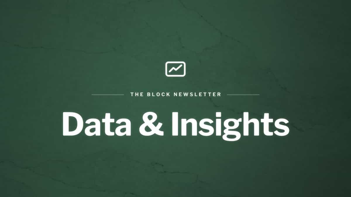 Data & Insights: Everyone is fomoing; AI Coins Spike
