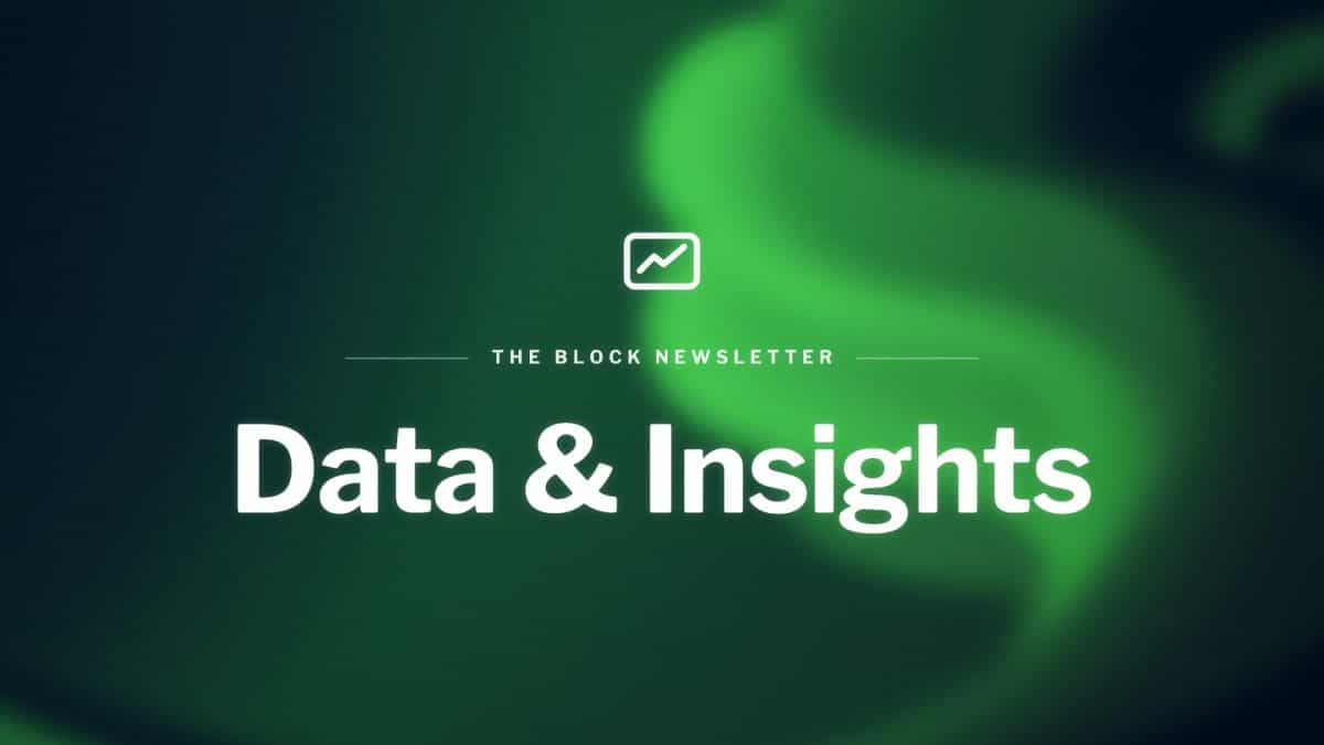 Data & Insights: Airdrop VARiant; Passive Base