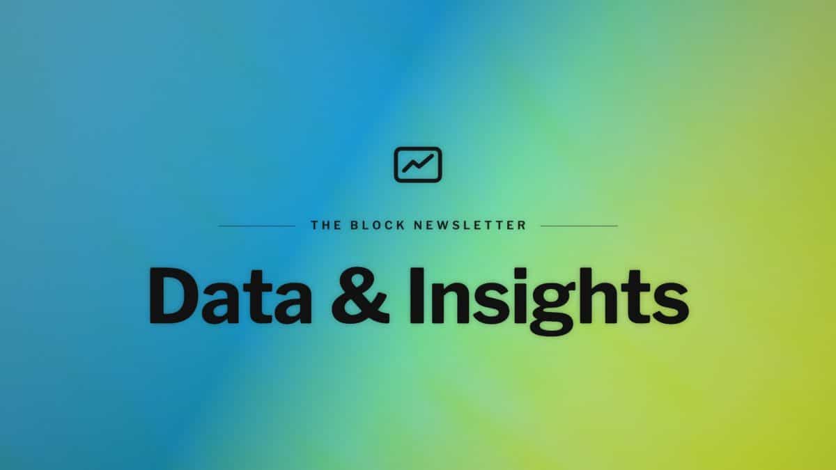 Data & Insights: ATH ETH Staked; 10 Friendliest Crypto Countries