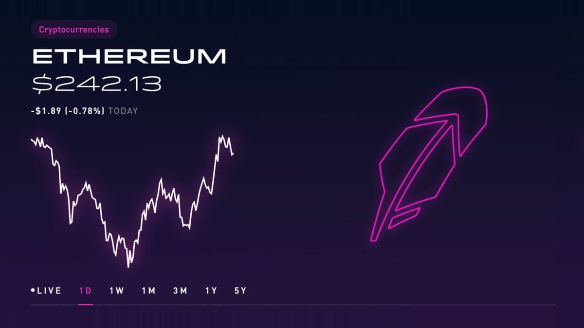 Robinhood Crypto: A positive force for crypto adoption?