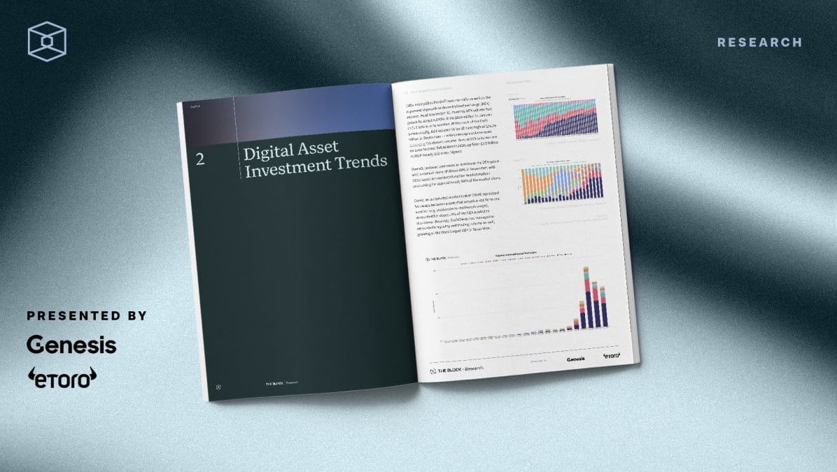 The Block Research - 2021 Digital Asset Outlook Report
