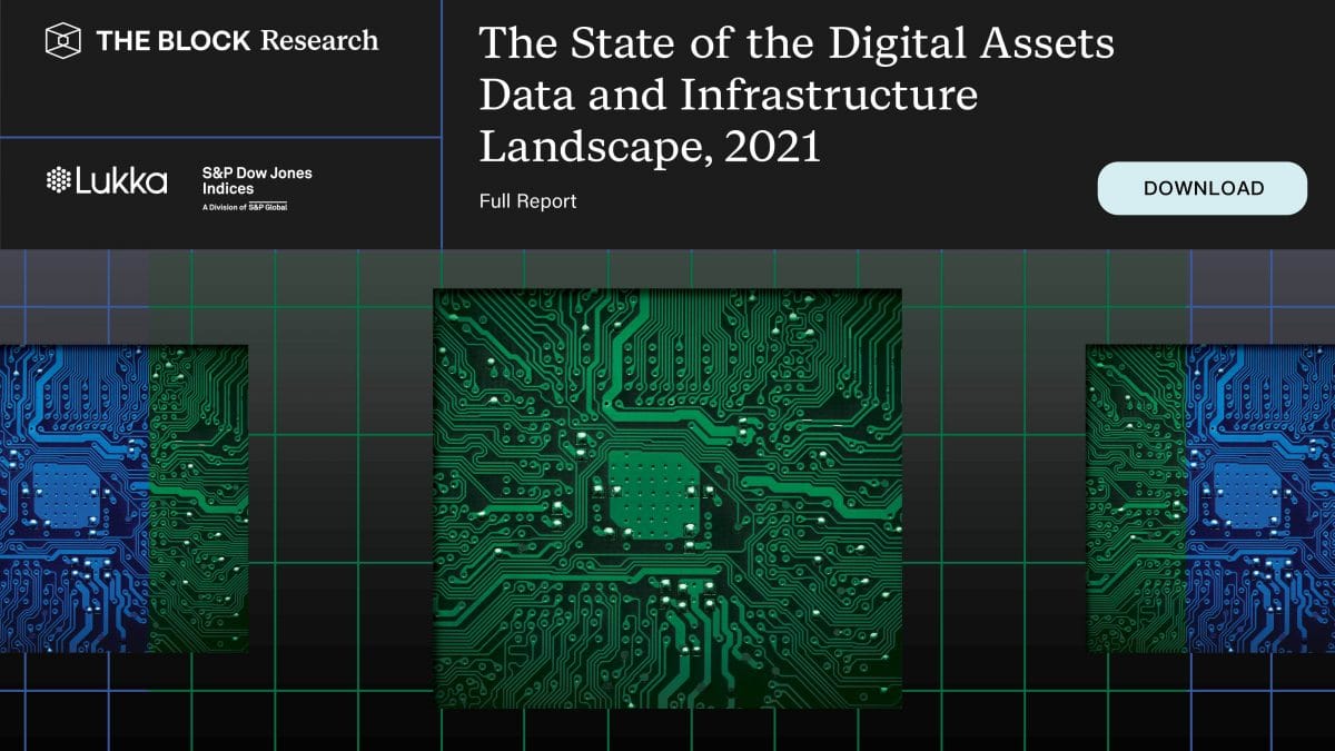 The State of the Digital Assets Data and Infrastructure Landscape, 2021