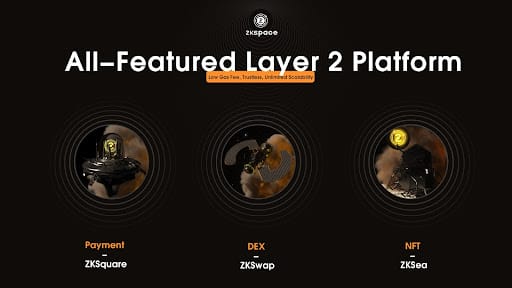 L2 Labs Launches All-in-One Layer2 Platform ZKSpace, Featuring ZKSwap v3.0, NFTs, & Payments