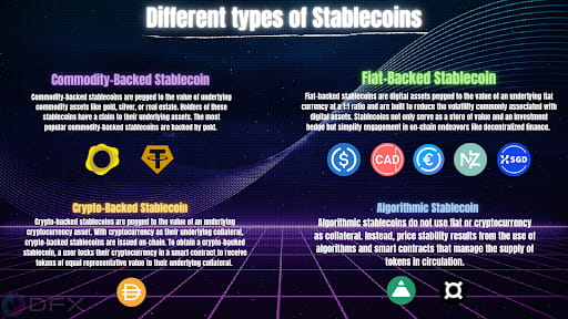 Where are we with non-USD stablecoins today?