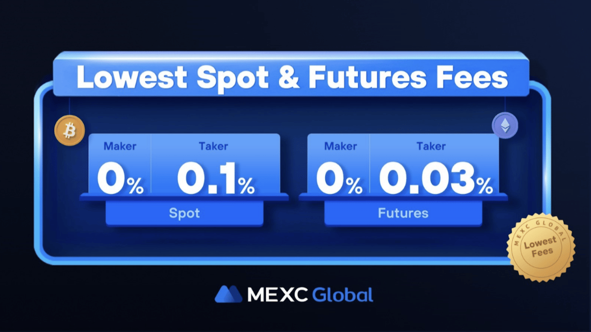 Say Goodbye to High Trading Fees! MEXC Unveils New Way to Trading in Crypto with Industry-Lowest Rates