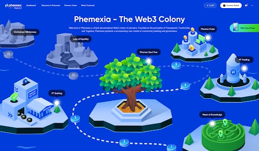 2023, Year of Phemex and Their Growing Community