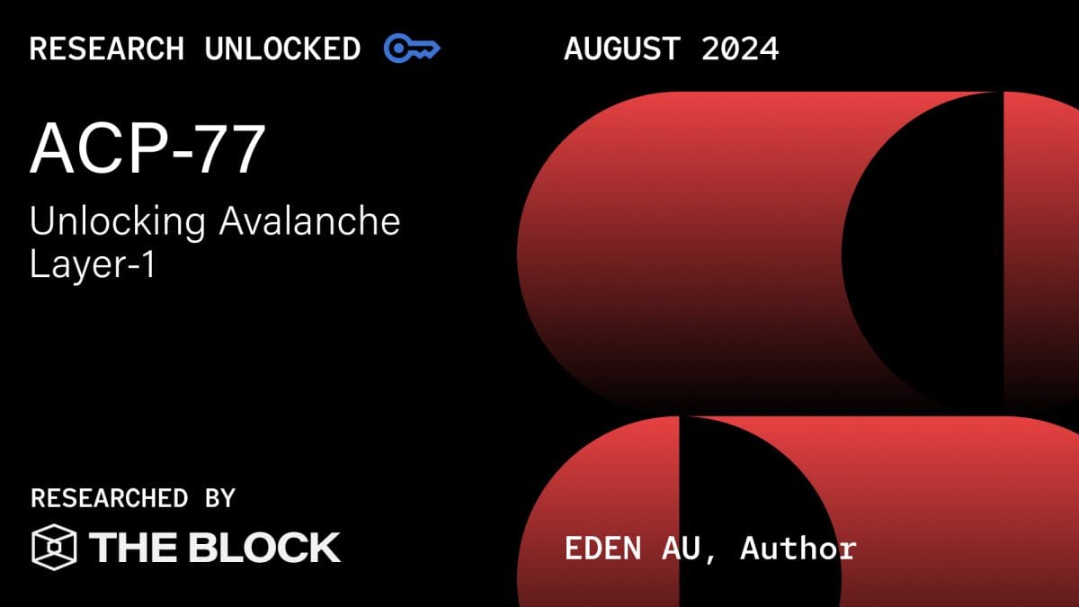 Research Unlock: Unlocking Avalanche Layer 1s with ACP-77