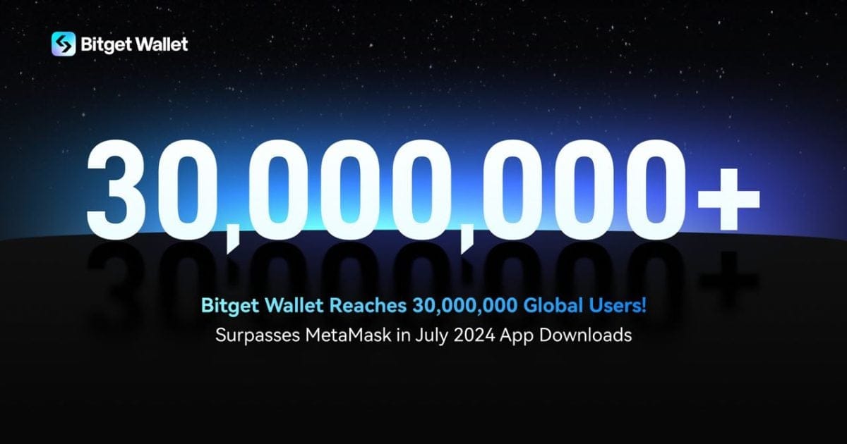 Bitget Wallet Hits 30 Million Users, Outpacing MetaMask in App Downloads in July