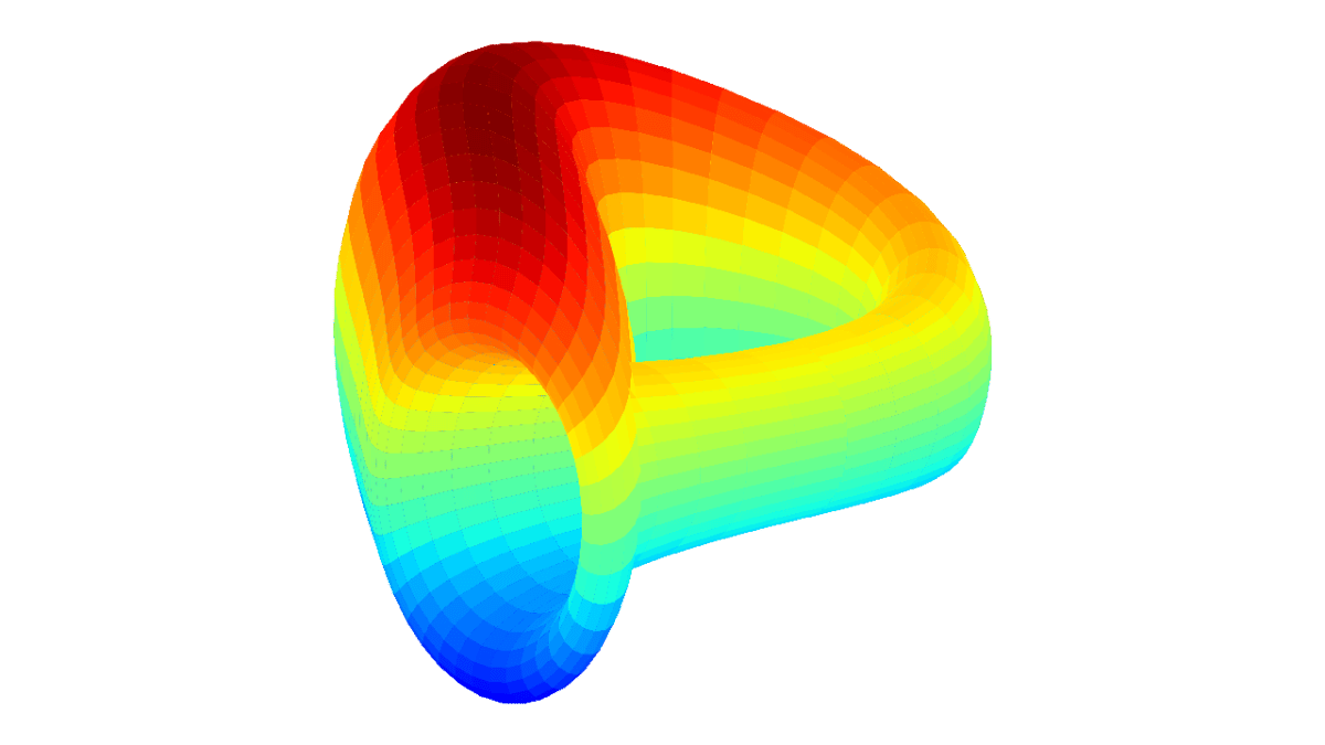 Best DEXs for spot trading in 2026 - The Block