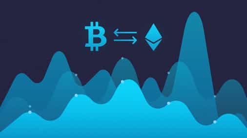 Bitcoin-ether correlation dips below 80% for first time in 18 months