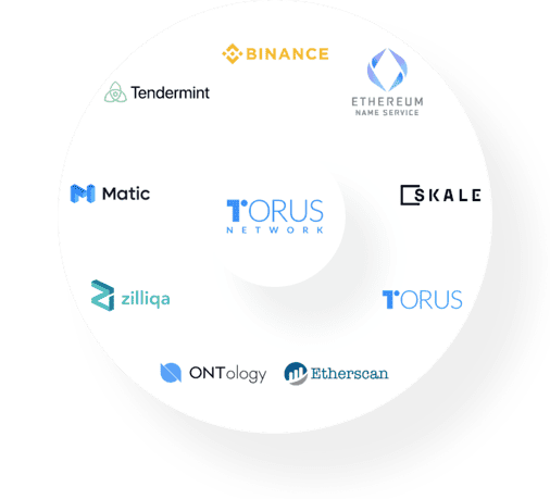 Key management network Torus exits beta, open-sources its codebase