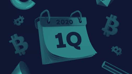 A deep data dive into Bitcoin's first quarter of 2020