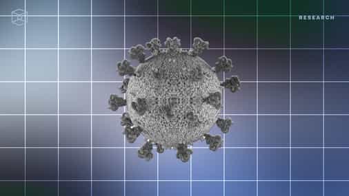 Charting blockchain investments during the COVID-19 pandemic