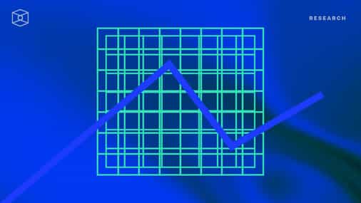Bitcoin exchange volume dominance picks up after hitting lows in 2018