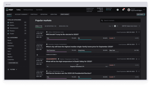 The new Augur promises to be faster and simpler — and denominated in dollars