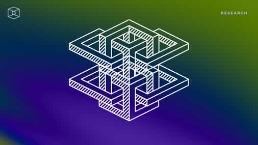 October DeFi Charts: The Block's DeFi Index and 2020 Election Markets