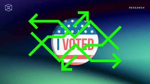 Democratic voters' crypto ownership is likely to grow over the next year: Paradigm poll