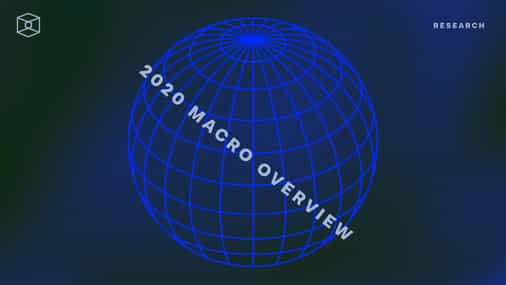 2020 Macro Overview: Traditional & Digital Asset Market Behavior, Part III