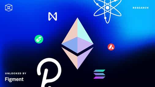 Development Comparison Between Layer 1 Blockchains