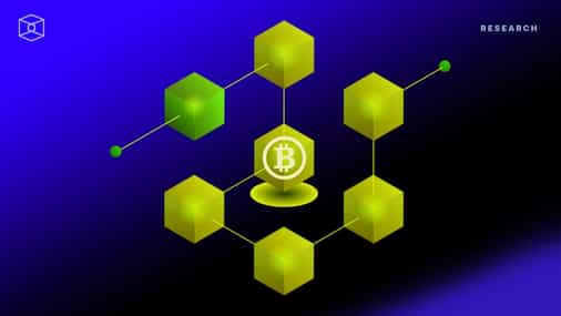 Assessing the distribution of Bitcoin mining pools