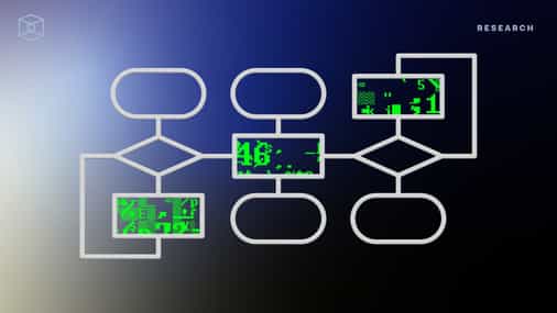 Rapid Insights: Analyzing Ankr's Liquid-Staking Protocol Infinite Mint Exploit