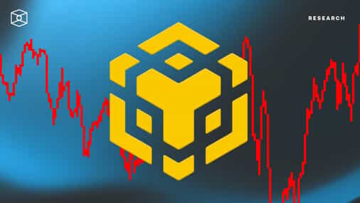 DeFi attacks: the third part of the recap