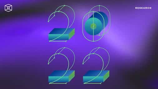 Competitive outlook for DeFi in 2022
