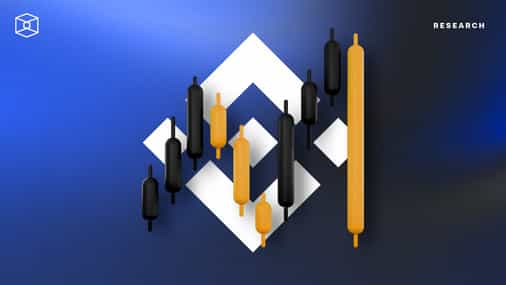 The evolution of trading volumes on Binance