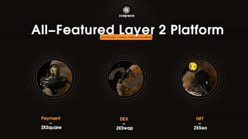L2 Labs Launches All-in-One Layer2 Platform ZKSpace, Featuring ZKSwap v3.0, NFTs, & Payments