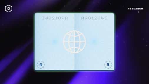 Proof of Personhood Passport: A transportable identity card for the Web3 space