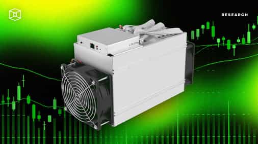 The Current State of Bitcoin ASIC Marketplace