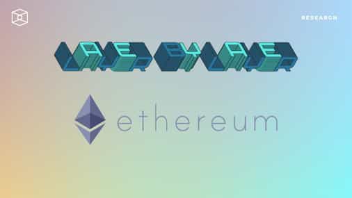 Layer by Layer: Ethereum Sees Surging LST and LRT Growth Ahead of Upcoming Catalysts in 2024