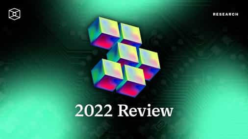 2022 Review of Cross-Chain Bridges