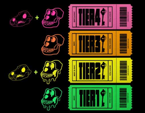 A load of crap: Bored Ape NFT game attracts pros angling for a piece of the Dookey