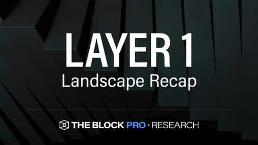 December ‘24 L1 Landscape Recap