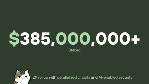 Zircuit staking program soars to $385M TVL and adds EtherFi integration