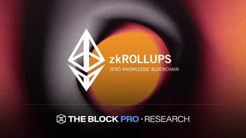 Primer on ZK Rollup Airdrops