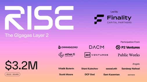 RISE, the Gigagas Layer 2, announces its $3.2M Seed Round