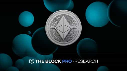 Current Trends in Ethereum Blobspace