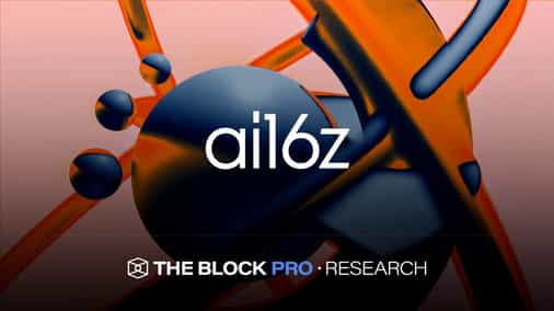 A Complete Guide to ai16z and The ELIZA Framework
