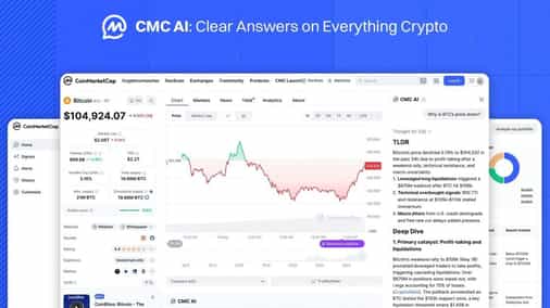 CoinMarketCap Launches First Phase of CMC AI