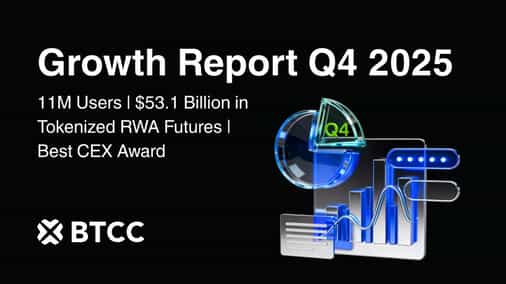 BTCC Ends 2025 With $53.1 Billion in Tokenized RWA Futures Volume and 11M Users Despite Market-Wide Volatility