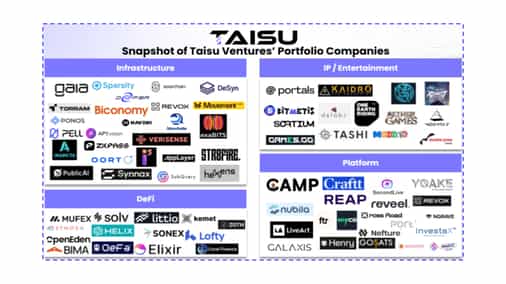 Taisu Ventures and Keio FinTEK Center Launch Keio ChainHack 2026 Focused on Web3 Innovation