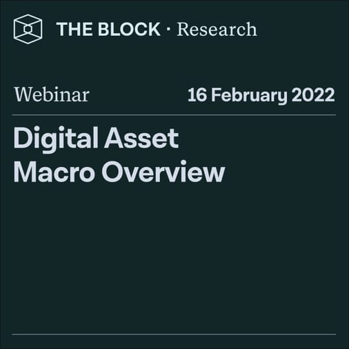 Digital Asset Macro Overview