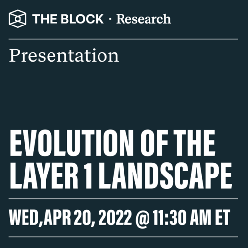 Evolution of the Layer 1 Landscape