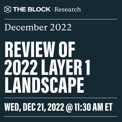 Review of 2022 Layer 1 Landscape