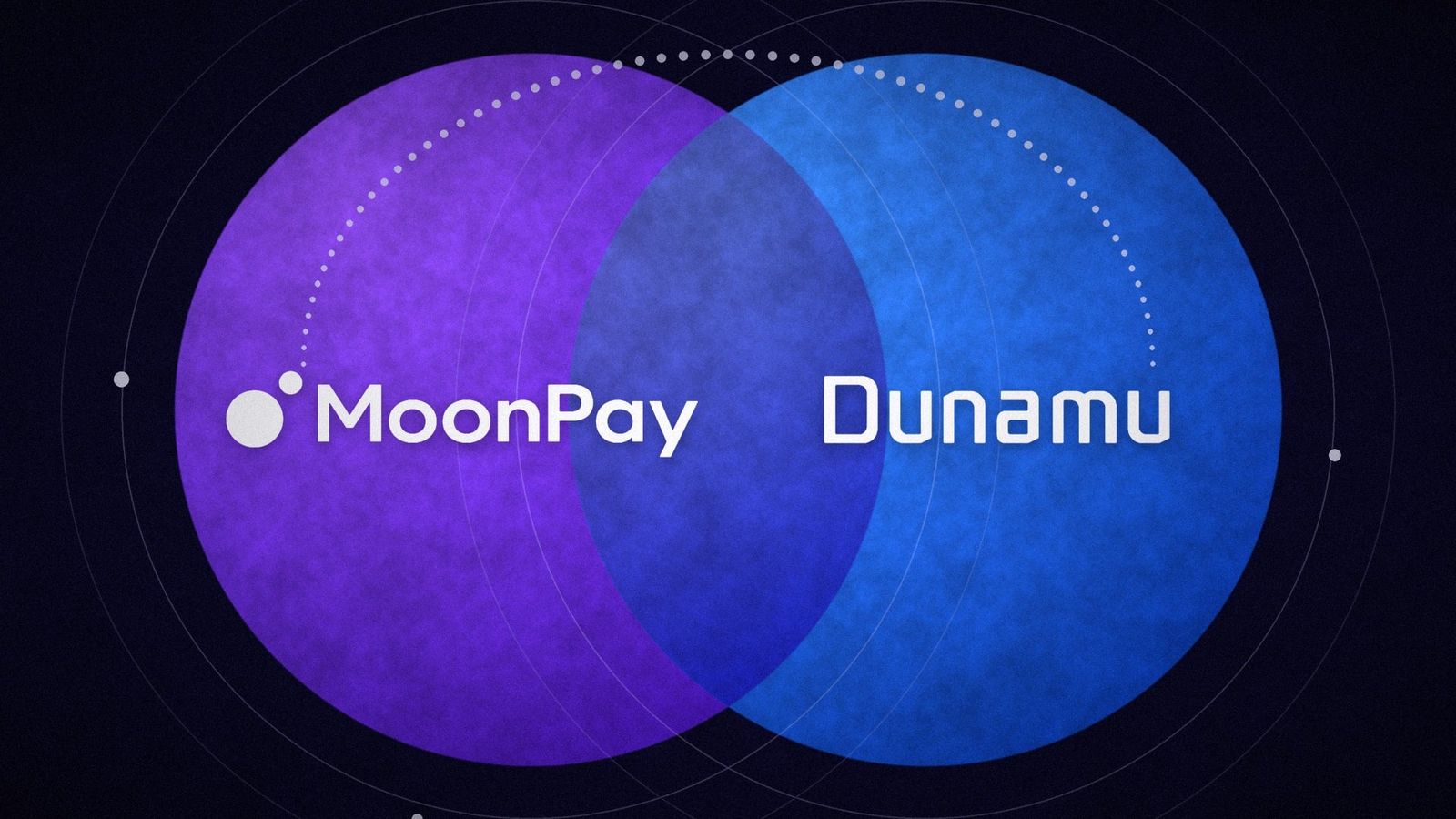 MoonPay, Upbit parent Dunamu explore collaboration on stablecoin payments, GIWA expansion