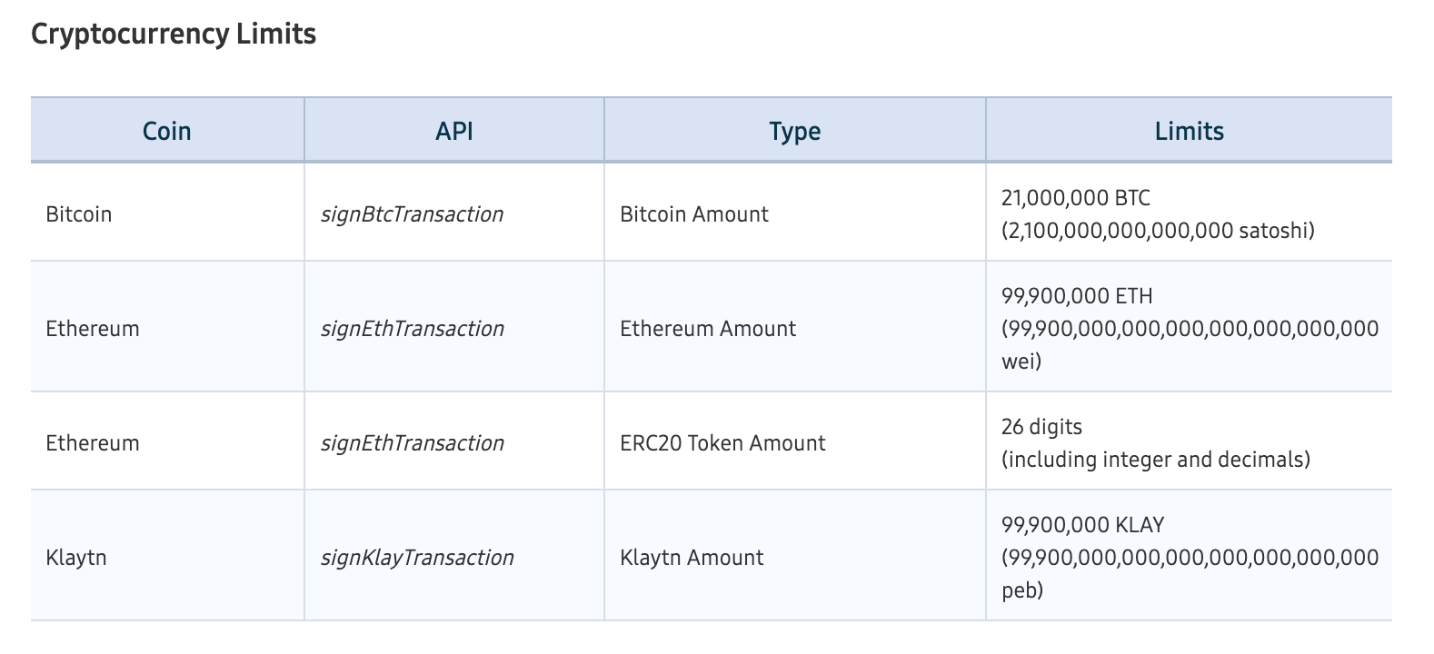 Bitmex !   Hit By Uk S Ad Regulator For Misleading Bitcoin Graph In A - 